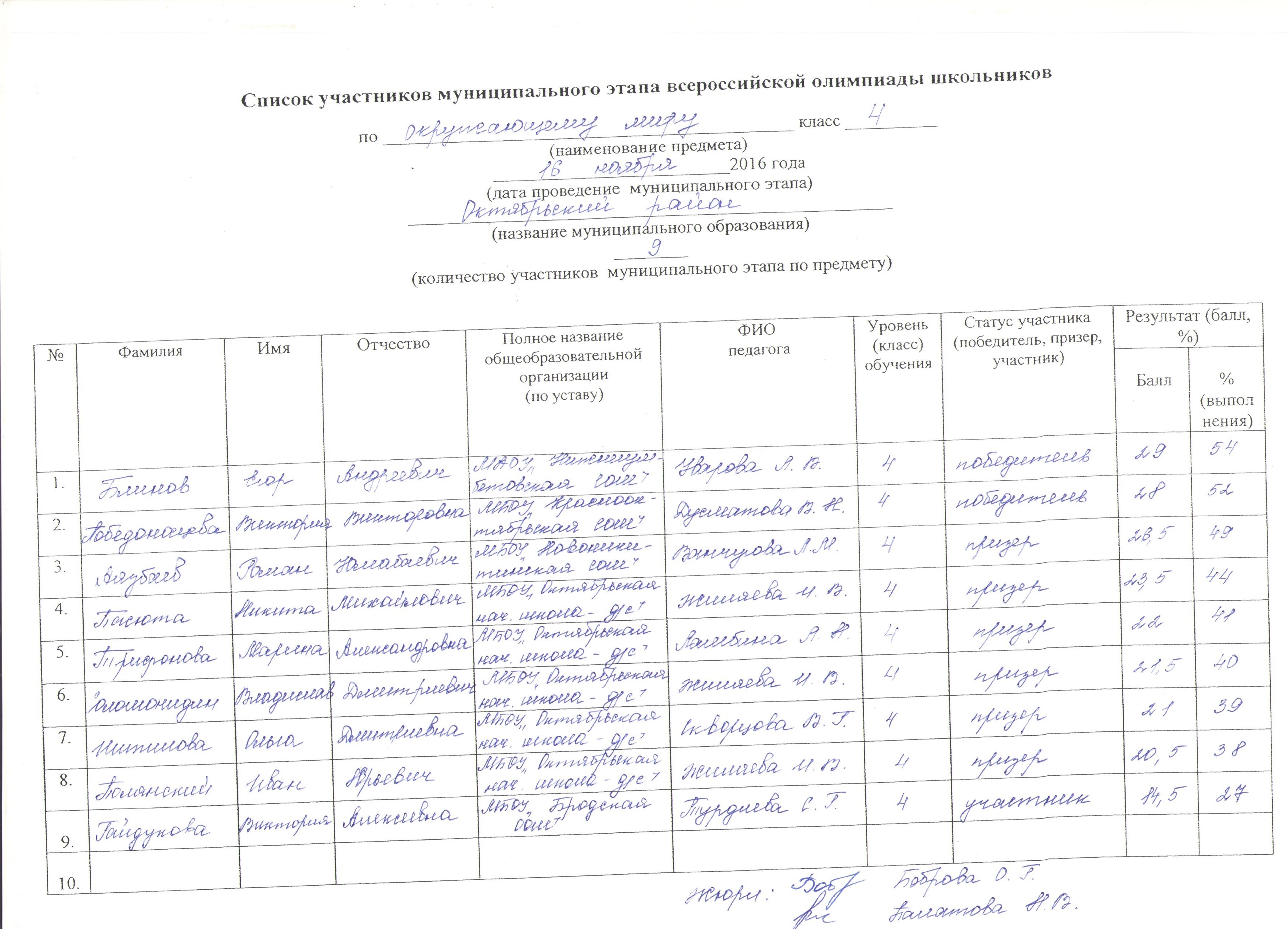 Тестовые задания районной олимпиады по биологии 7-8 класс на украине